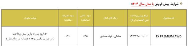 فروش خودرو فونیکس FX